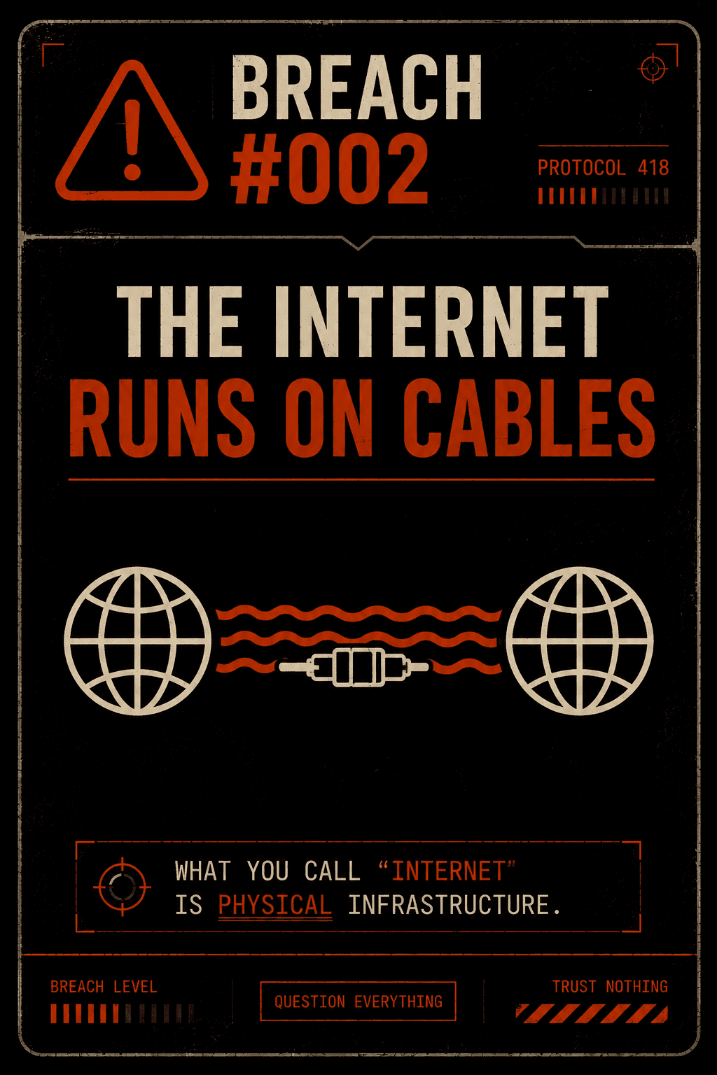 Aviso de la breach 002: THE INTERNET IS UNDERWATER