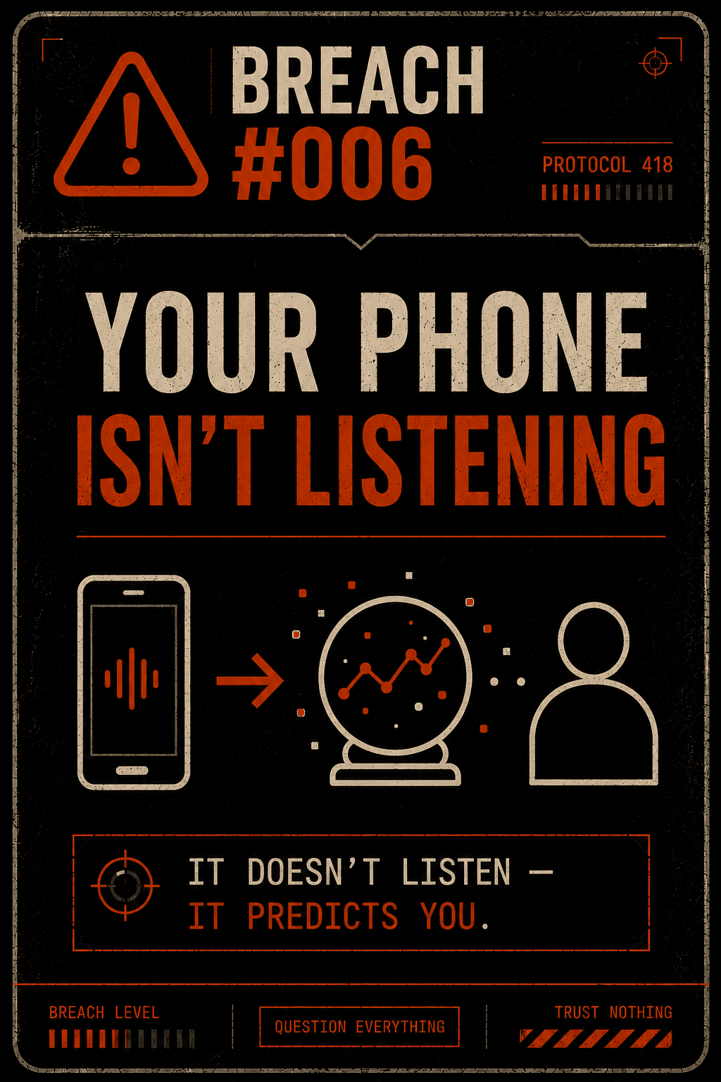 Aviso de la breach 006: YOUR PHONE ISN'T LISTENING